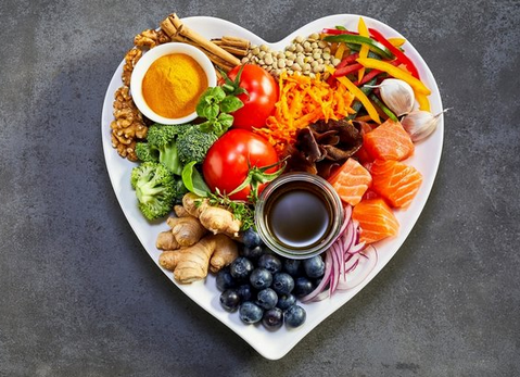 酮、地中海或纯素食:饮食是最好的心脏吗