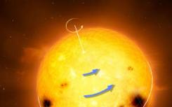 对类似太阳的恒星旋转的分析可以提供对恒星磁场的洞察