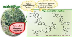 具有生物活性的新颖化合物从热带植物物种濒临灭绝