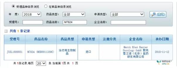 默克旗下PD-L1/TGF-β双抗M7824获得CDE获得国内受理