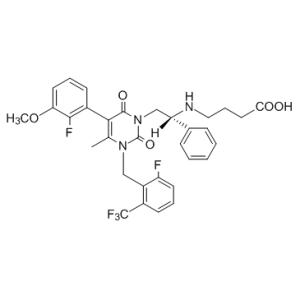 艾伯维(AbbVie)与Neurocrine Biosciences公布了新药elagolix在两项关键3期试验治疗子宫肌瘤数据结果