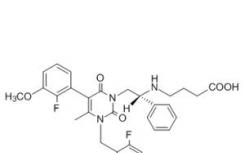 艾伯维(AbbVie)与Neurocrine Biosciences公布了新药elagolix在两项关键3期试验治疗子宫肌瘤数据结果