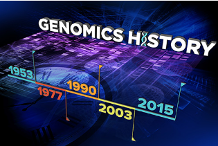 NHGRI口述历史收集以有影响力的基因组学研究人员为特色