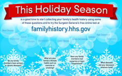 这个假期决心发现您的家庭健康史