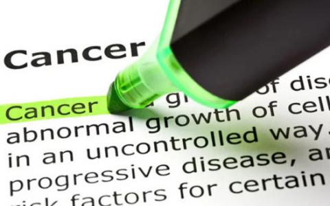 你知道癌症的危险因素吗？