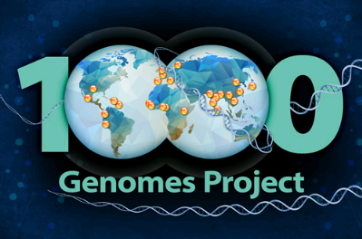 科学家创造了世界上最大的人类基因组变异目录