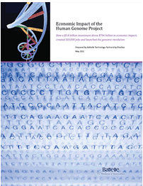计算人类基因组计划的经济影响