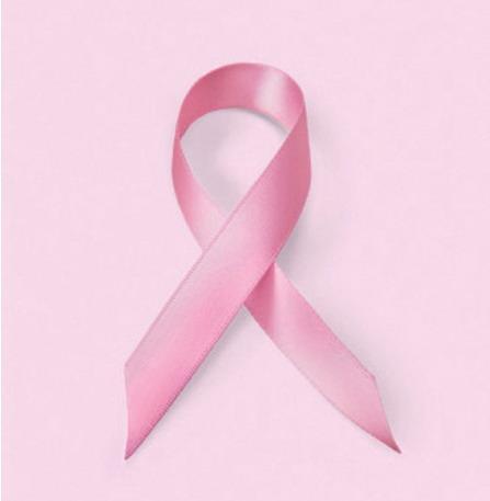 侵略性前列腺癌和遗传性乳腺癌