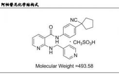 PD-1抗癌药的得力助手阿帕替尼