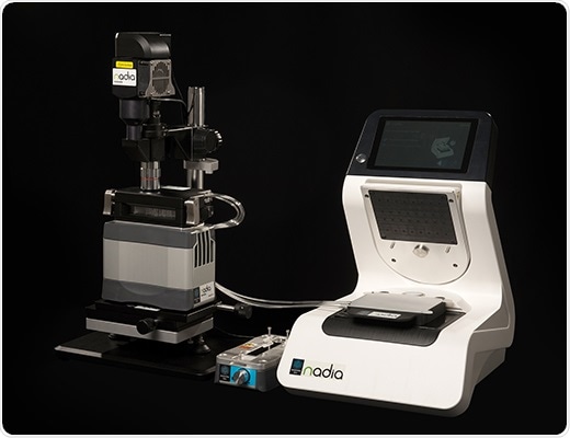 Dolomite Bio推出用于单细胞研究的新型Nadia产品系列