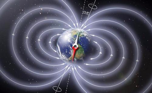 人类磁感应的证据表明潜意识能够对地球的磁场做出反应