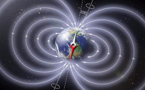 人类磁感应的证据表明潜意识能够对地球的磁场做出反应
