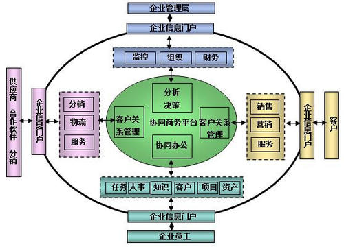 DWK Life Sciences提供工作流程解决方案以提高生产力