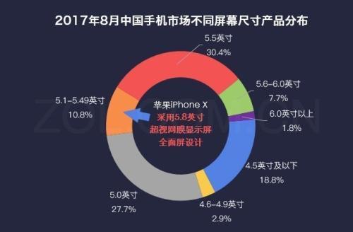 蛋黄前体蛋白在调节蚊子对人类的吸引力方面起着关键作用