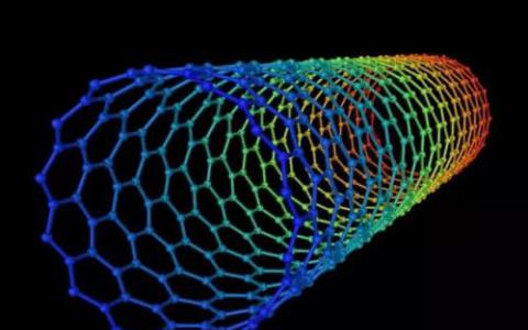 新技术可以深入了解纳米材料的形成和发展过程