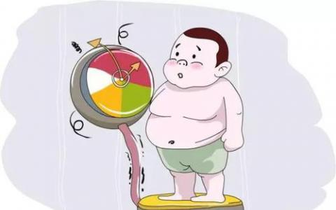 长期以来我们已经有证据表明肥胖会受到遗传因素的影响
