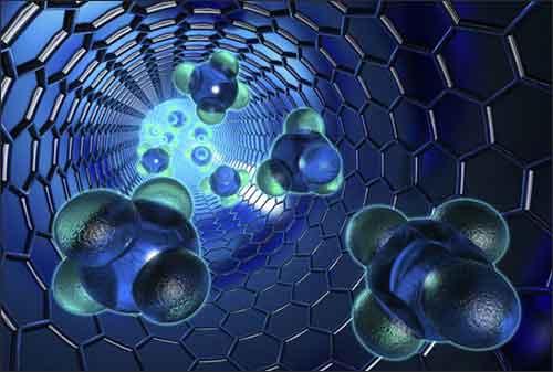 纳米技术被称为纳米规模的重要思想科学