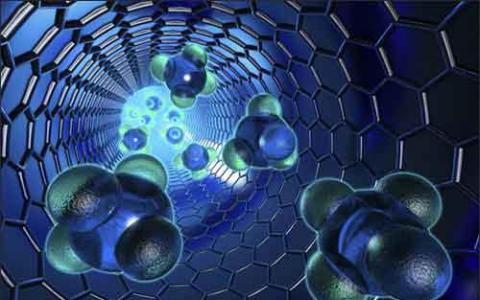 纳米技术被称为纳米规模的重要思想科学