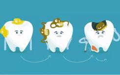蛀牙是指附着在牙齿上的蛀牙菌在釉质和象牙质上留下破洞的状态