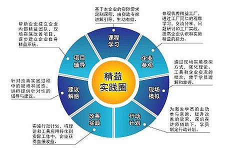 探索改变微生物细胞的方法以改善各种产品的生产方式