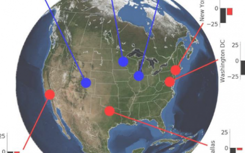 卫星观测测量了北美多个城市上空的氮氧化物寿命