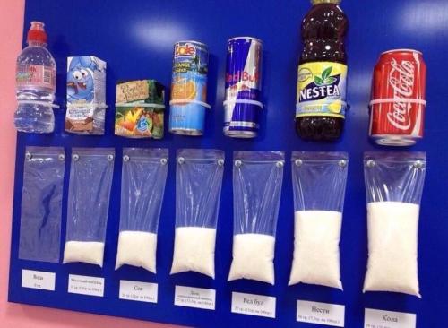 美国儿童和青少年消费的含糖饮料明显减少
