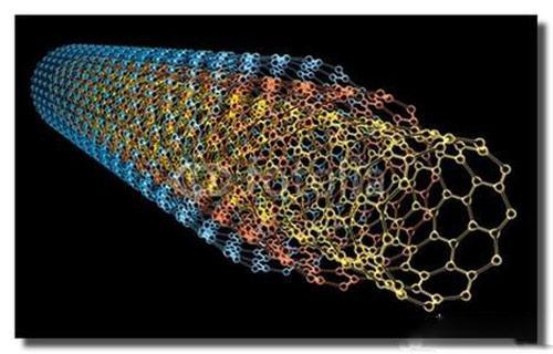 碳纳米结构中的电子相关性