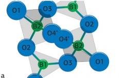 化学家发现四硼酸锂辐射不稳定的机理