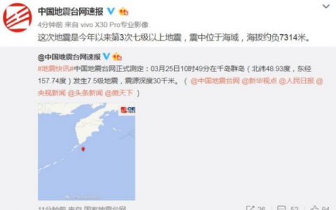 千岛群岛发生地震   震中位于海域