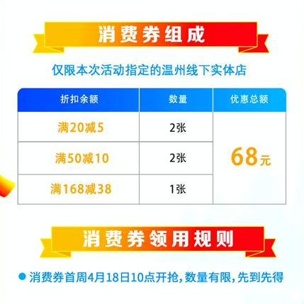 温州发18亿元消费券是真的吗？具体事件经过是怎样？