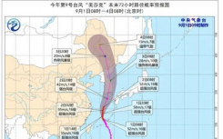 超强台风“美莎克 ”来袭 今年台风更爱北上原因