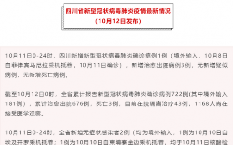 10月13日全国疫情最新情况  四川新增1例新冠确诊病例