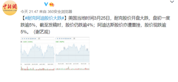 耐克阿迪股价大跌是怎么回事？耐克阿迪股价大跌原因