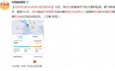 6月18日深圳疫情最新数据消息公布今天  深圳机场400余架次航班取消