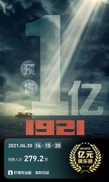 1921电影什么时候上映？王俊凯1921演谁？