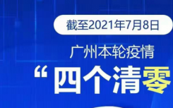 7月8日广州广东疫情最新数据公布  广州本轮疫情在院病例清零