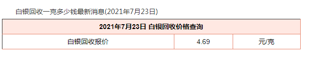 今日白银回收价格多少钱一克2021  附7月23日今日白银回收价格表一览