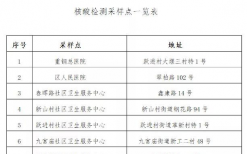 7月31日重庆市大渡口疫情最新实时消息更新：重庆市大渡口区紧急开展风险人群核酸检测