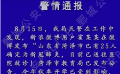 8月17日山东菏泽疫情最新实时消息公布  日前山东省菏泽市已有25人确诊系谣言