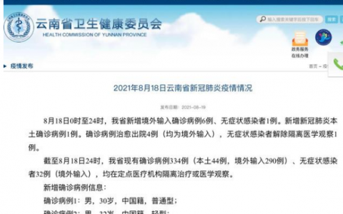 8月19日云南德宏州疫情最新实时数据公布 云南昨日新增1例本土确诊