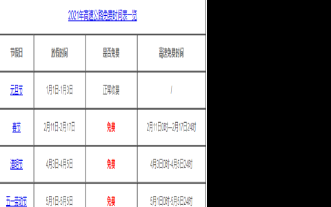 中秋高速公路免费吗2021  为什么中秋节高速不免费？