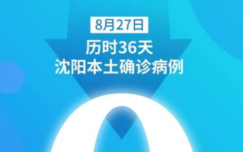 8月28日辽宁沈阳疫情最新消息公布  辽宁沈阳本土确诊病例“清零”！