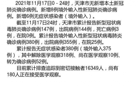 11月18日天津疫情最新数据公布  天津昨日新增境外输入确诊病例8例