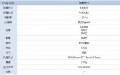 红魔7Pro什么时候上市值得购买吗？红魔7Pro参数配置测评详情介绍