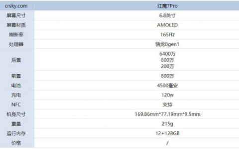 红魔7Pro什么时候上市值得购买吗？红魔7Pro参数配置测评详情介绍
