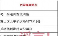 12月10日杭州萧山区隔离区疫情最新消息公布   萧山目前存在多个疫情隔离点系谣言