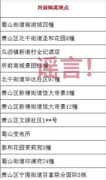 12月13日杭州萧山疫情最新消息公布   萧山目前有12个疫情隔离点？假的