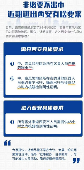 西安隔离费用是自己出还是免费的？西安进出最新政策哪些小区封了名单