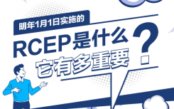 明年1月1日实施的RCEP是什么？rcep2022年1月会生效吗将带来哪些变化