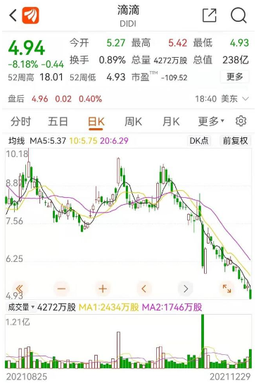 滴滴现状最新消息2021业绩怎么样？阿里巴巴集团CEO张勇为什么辞任滴滴董事